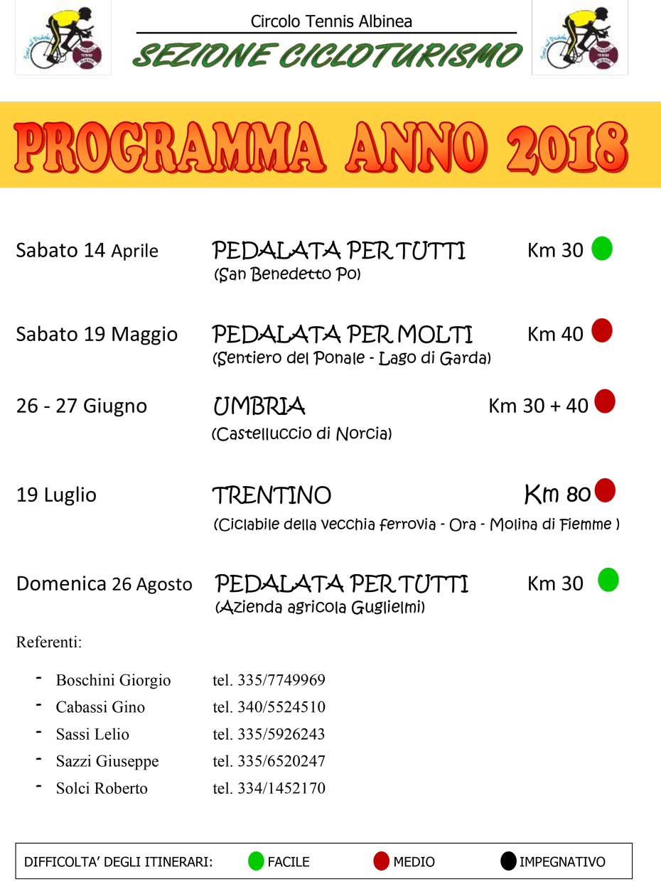 Programma cicloturisti 2018 del Circolo Tennis Albinea